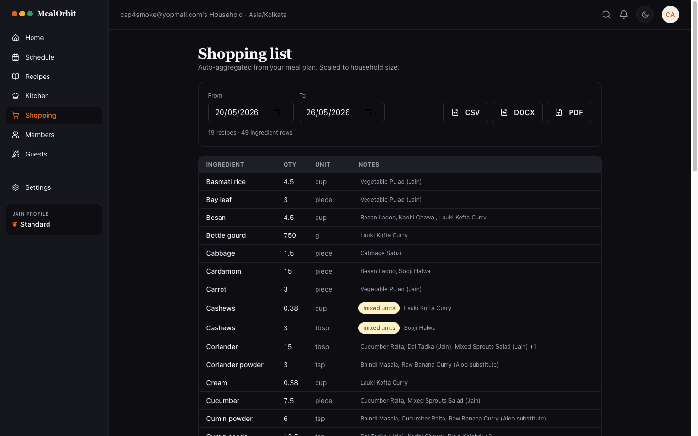 Shopping list export